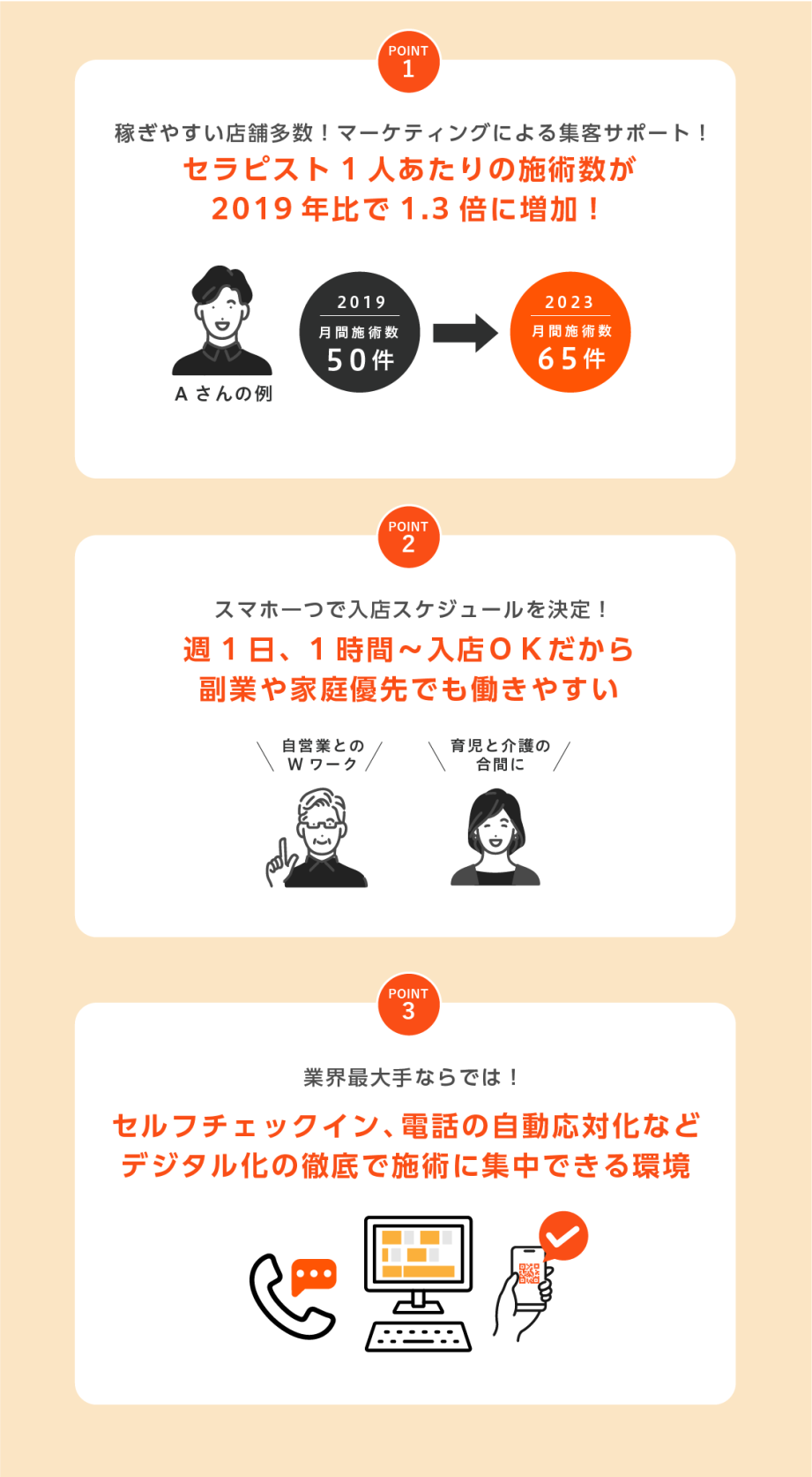 おすすめポイント