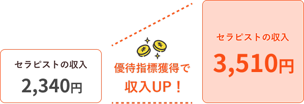 経費画像