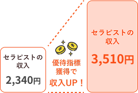 経費画像